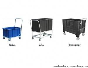 Carrinhos com Rodas, Caixa Plástica com Rodas