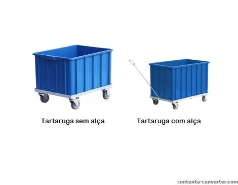 Carrinhos com Rodas, Caixa Plástica com Rodas
